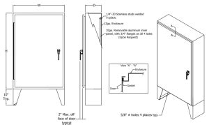 N.J. SULLIVANCT Cabinets – About, Types, Ratings